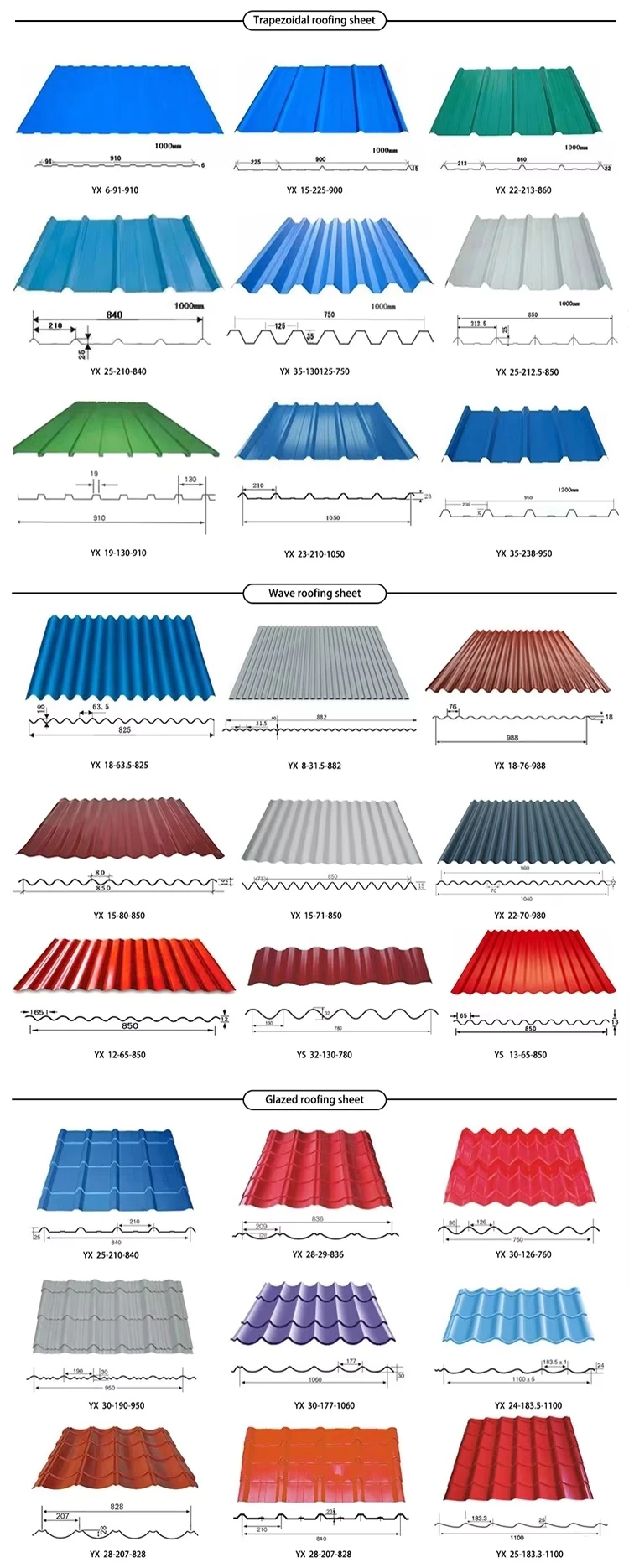 Galvanized Corrugated Steel Sheet Galvanized Corrugated Steel Sheet
